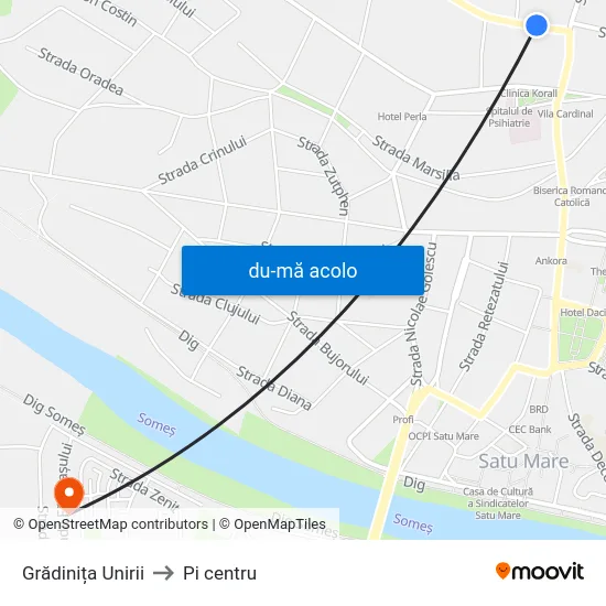 Harta de Grădinița Unirii către Pi centru