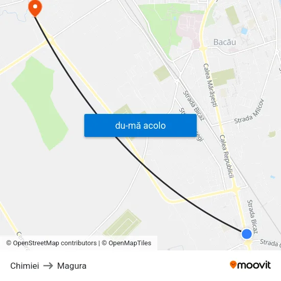 Harta de Chimiei către Magura
