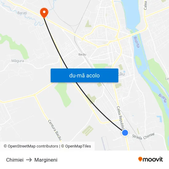 Harta de Chimiei către Margineni