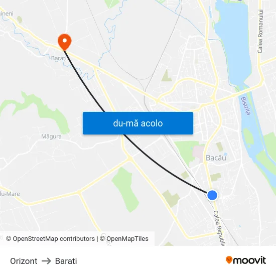 Harta de Orizont către Barati