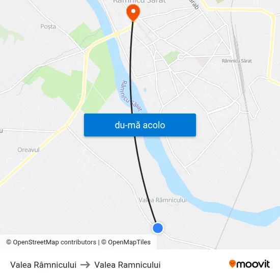 Harta de Valea Râmnicului către Valea Ramnicului