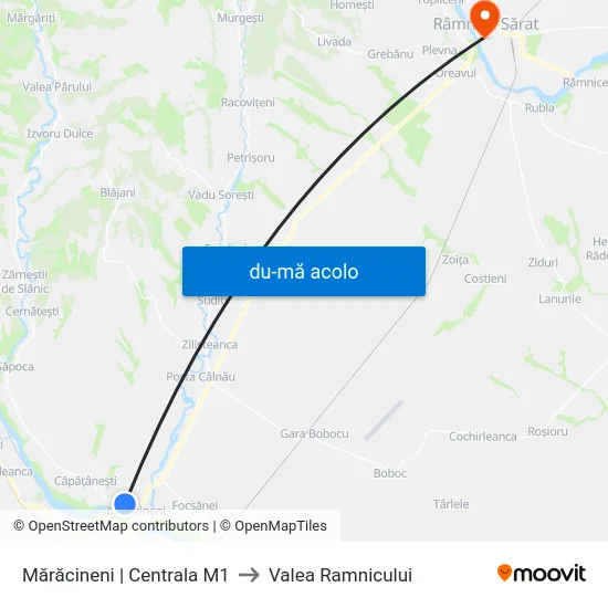 Harta de Mărăcineni | Centrala M1 către Valea Ramnicului
