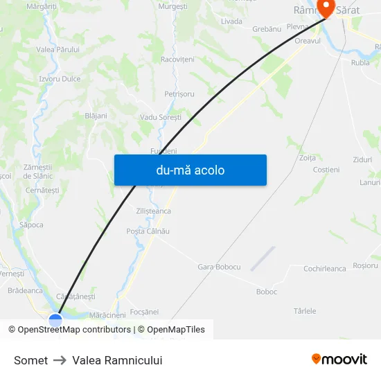 Harta de Somet către Valea Ramnicului