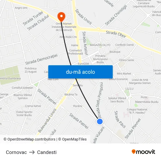 Harta de Cornovac către Candesti