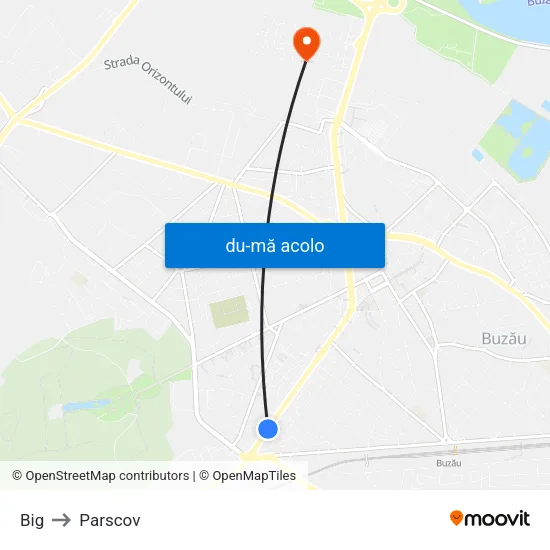 Harta de Big către Parscov