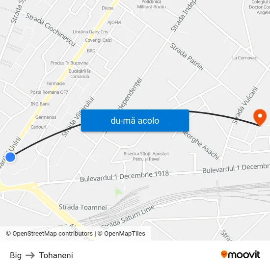 Harta de Big către Tohaneni