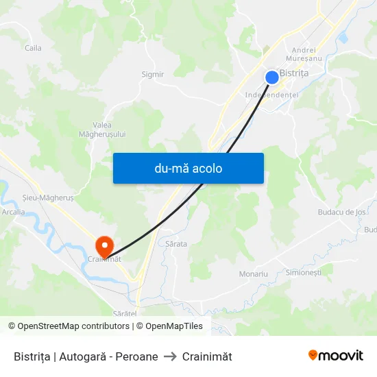 Harta de Bistrița | Autogară - Peroane către Crainimăt