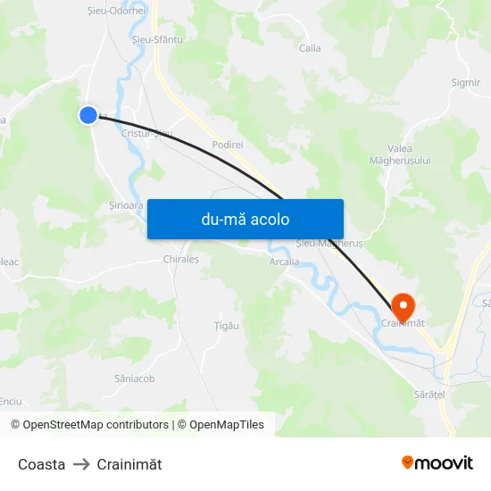 Harta de Coasta către Crainimăt