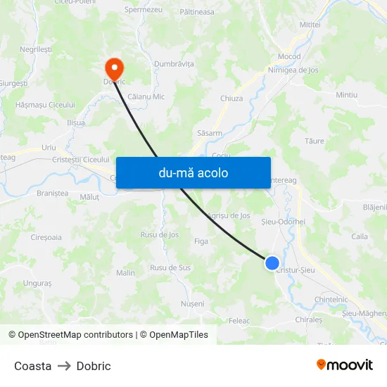 Harta de Coasta către Dobric