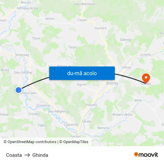 Harta de Coasta către Ghinda