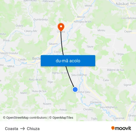 Harta de Coasta către Chiuza