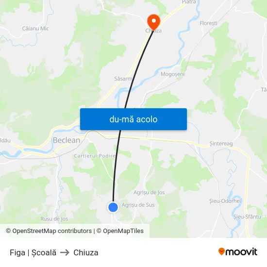 Harta de Figa | Școală către Chiuza