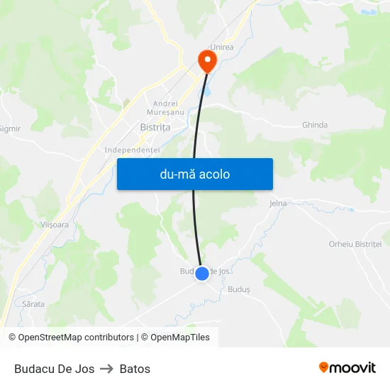 Harta de Budacu De Jos către Batos