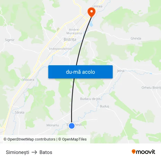 Harta de Simionești către Batos