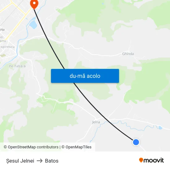 Harta de Șesul Jelnei către Batos