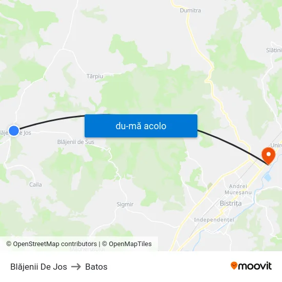 Harta de Blăjenii De Jos către Batos