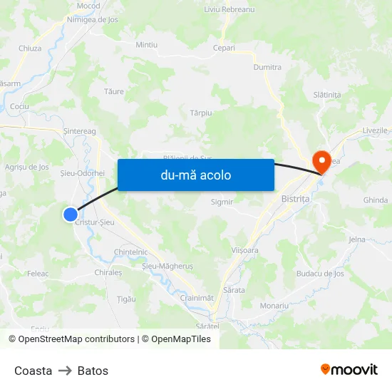 Harta de Coasta către Batos