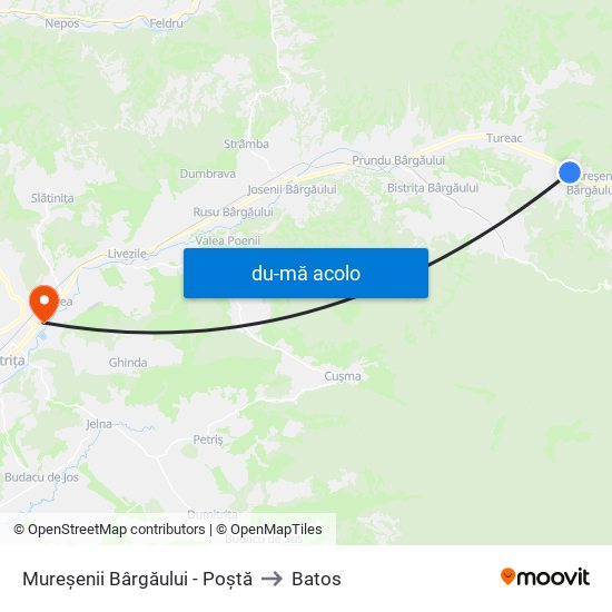 Harta de Mureșenii Bârgăului - Poștă către Batos