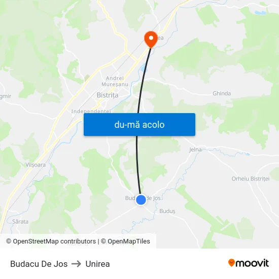 Harta de Budacu De Jos către Unirea