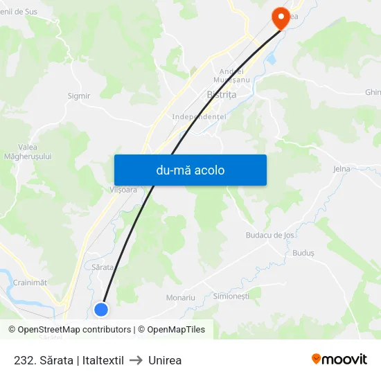 Harta de 232. Sărata | Italtextil către Unirea