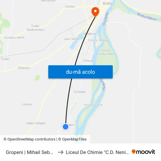 Harta de Gropeni | Mihail Sebastian către Liceul De Chimie "C.D. Nenitescu"