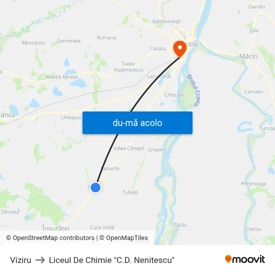 Harta de Viziru către Liceul De Chimie "C.D. Nenitescu"