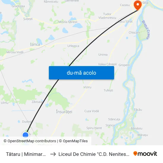 Harta de Tătaru | Minimarket către Liceul De Chimie "C.D. Nenitescu"