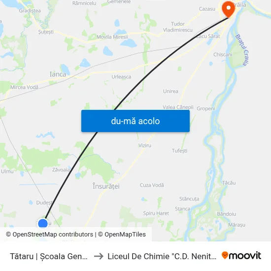 Harta de Tătaru | Școala Generală către Liceul De Chimie "C.D. Nenitescu"