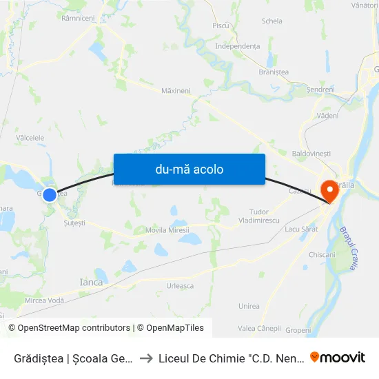 Harta de Grădiștea | Școala Generală către Liceul De Chimie "C.D. Nenitescu"