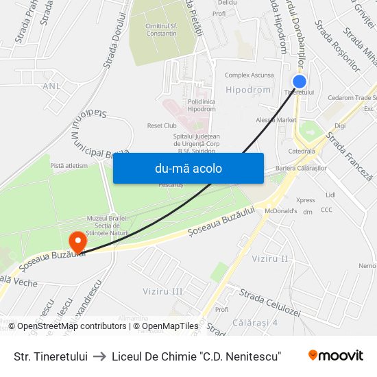 Harta de Str. Tineretului către Liceul De Chimie "C.D. Nenitescu"