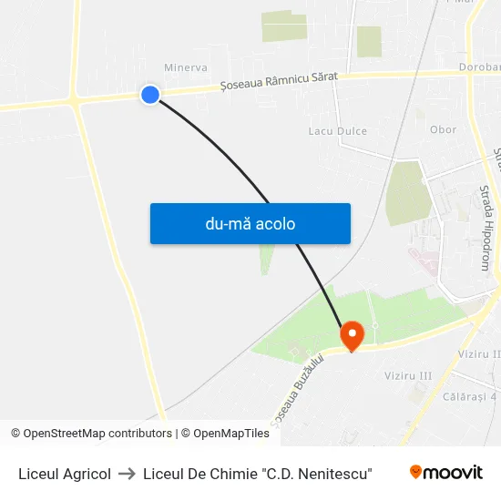 Harta de Liceul Agricol către Liceul De Chimie "C.D. Nenitescu"