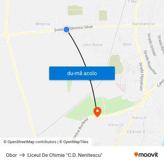Harta de Obor către Liceul De Chimie "C.D. Nenitescu"