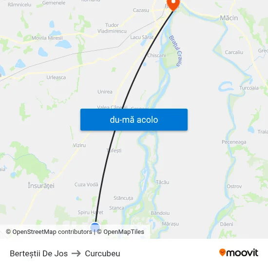 Harta de Berteștii De Jos către Curcubeu