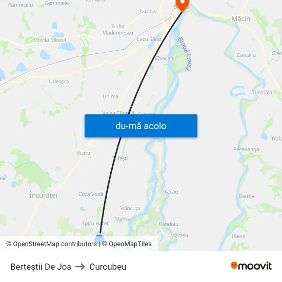 Harta de Berteștii De Jos către Curcubeu