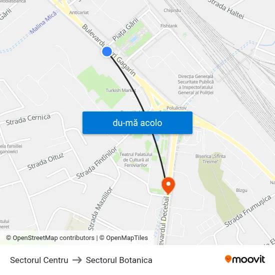 Harta de Sectorul Centru către Sectorul Botanica
