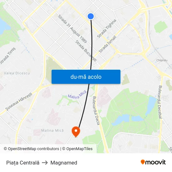 Harta de Piața Centrală către Magnamed