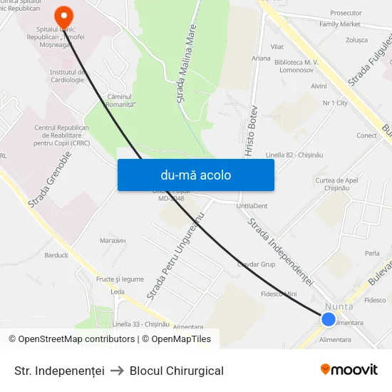 Harta de Str. Indepenenței către Blocul Chirurgical