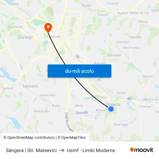 Harta de Sângera | Str. Mateevici către Usmf - Limbi Moderne