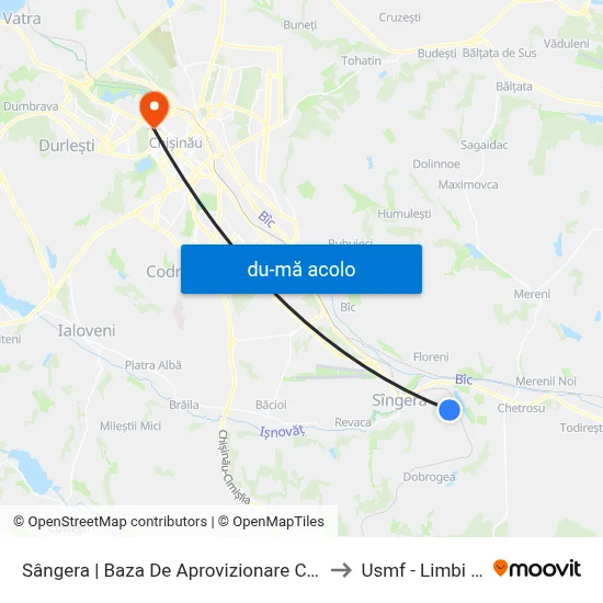 Harta de Sângera | Baza De Aprovizionare Cu Produse De Metal către Usmf - Limbi Moderne