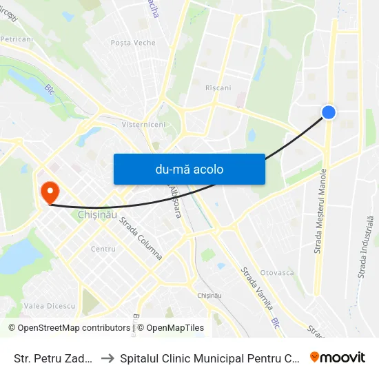 Harta de Str. Petru Zadnipru către Spitalul Clinic Municipal Pentru Copii Nr. 1