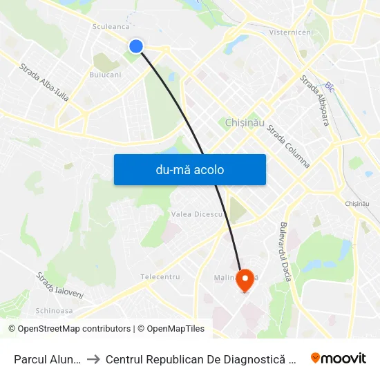 Harta de Parcul Alunelul către Centrul Republican De Diagnostică Medicală
