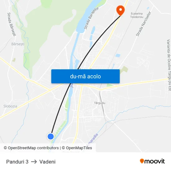 Harta de Panduri 3 către Vadeni