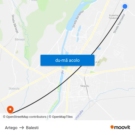 Harta de Artego către Balesti