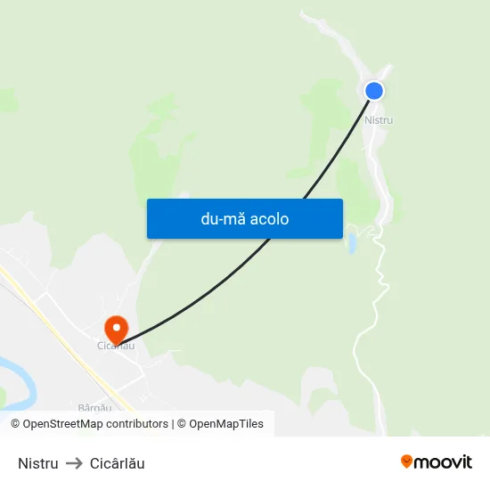 Harta de Nistru către Cicârlău