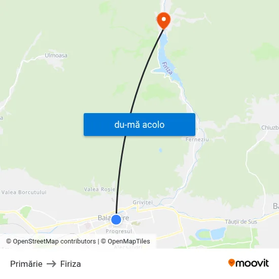 Harta de Primărie către Firiza