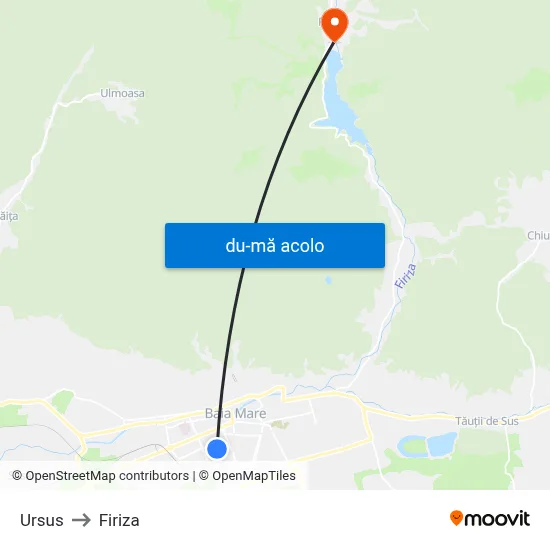 Harta de Ursus către Firiza