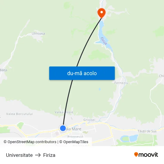 Harta de Universitate către Firiza