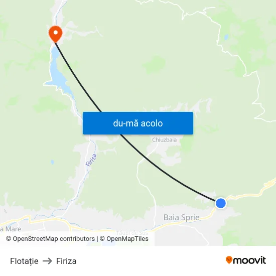 Harta de Flotație către Firiza