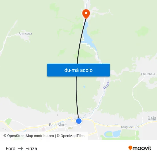 Harta de Ford către Firiza