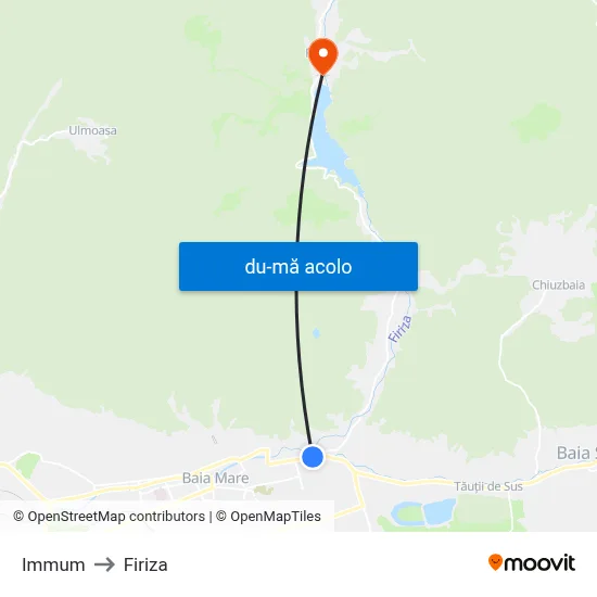 Harta de Immum către Firiza